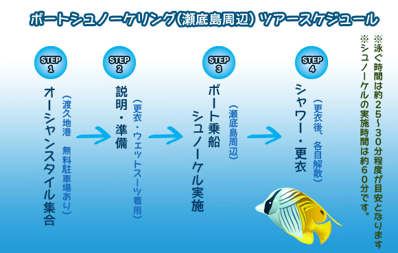 ツアースケジュール